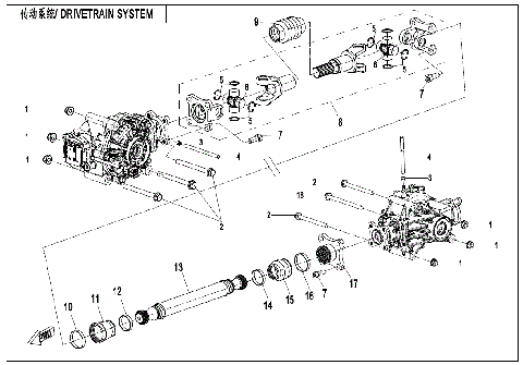 DRIVETRAIN SYSTEM