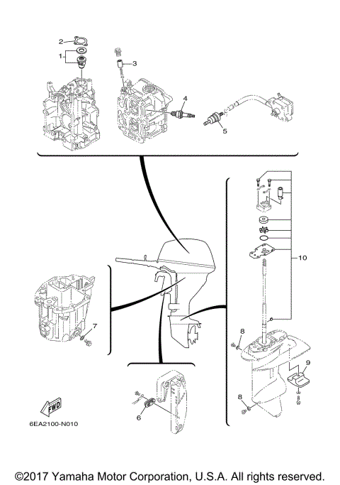 SCHEDULED SERVICE PARTS