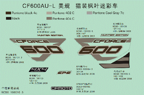 DECAL KIT (FOR TT CAMO VEHICLE,USA) (2019)