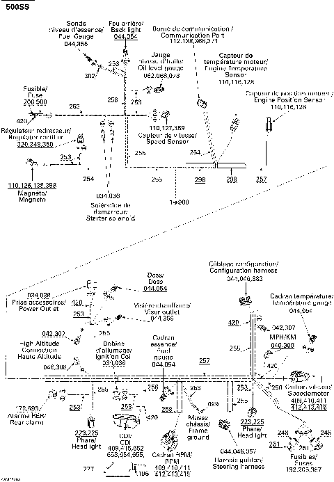 10- Electrical Harness 500SS