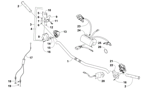 HANDLEBAR AND CONTROLS