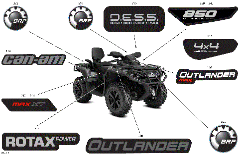 07- Body - Feature Decals