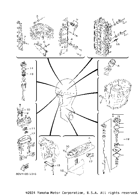 SCHEDULED SERVICE PARTS