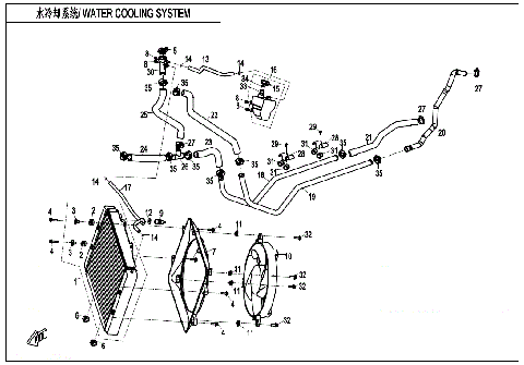 WATER COOLING SYSTEM
