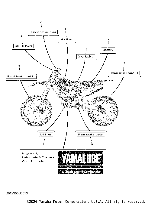 2 SCHEDULED SERVICE PARTS