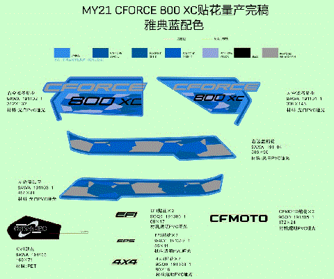 DECAL,2021,NA (ATHENS BLUE)