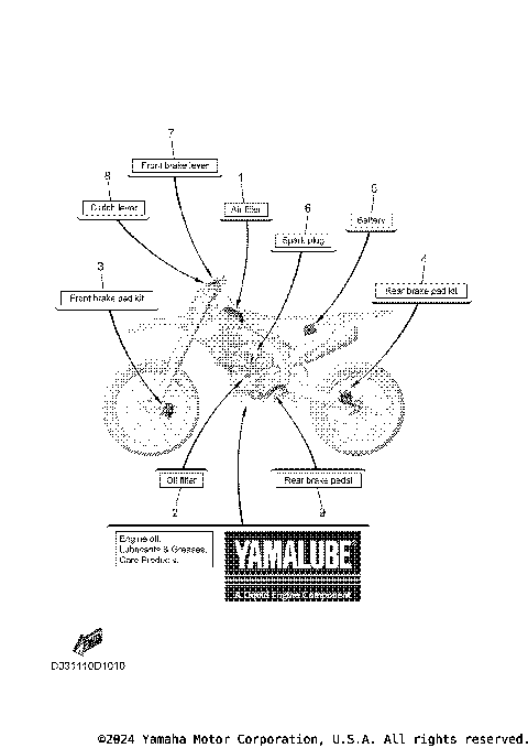 2 SCHEDULED SERVICE PARTS