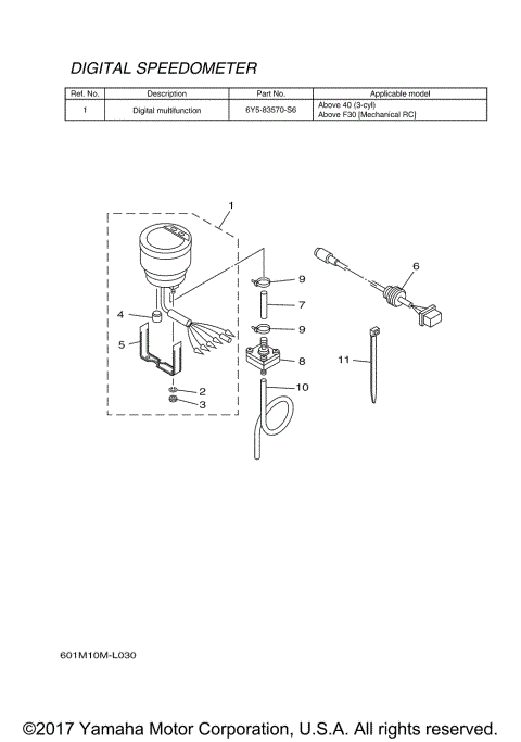 INSTRUMENTS DIGITAL 1