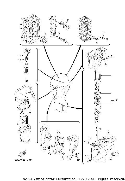 SCHEDULED SERVICE PARTS