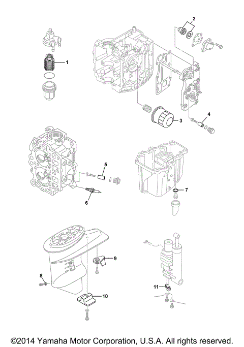 SCHEDULED SERVICE PARTS