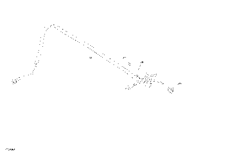 08- Electric - Wiring Harness Starter