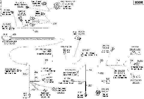 10- Electrical Harness