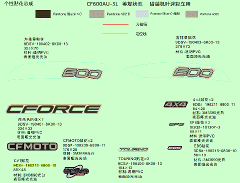 DECAL KIT (TRUE TIMBER CAMO)