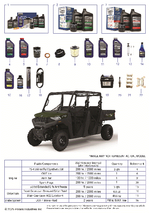 *SERVICE & MAINTENANCE - RGR 570 CREW*
