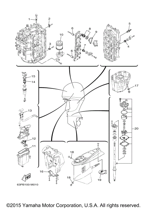 SCHEDULED SERVICE PARTS