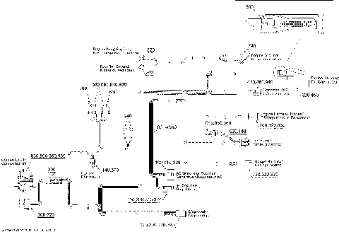 10- Electrical Harness