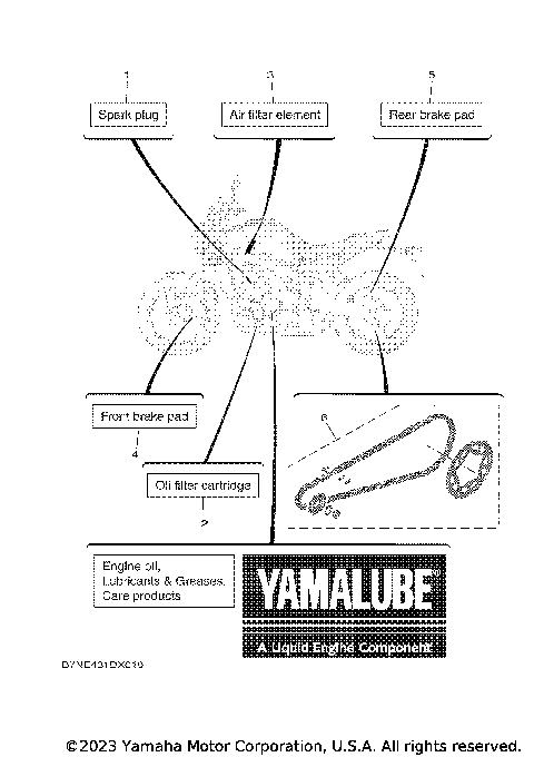 2 PERIODIC MAINTENANCE PARTS