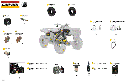 00- Service - Maintenance Parts & Fluids
