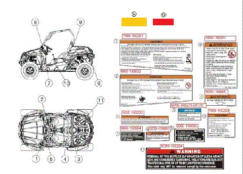 SAFETY DECALS  (USA)