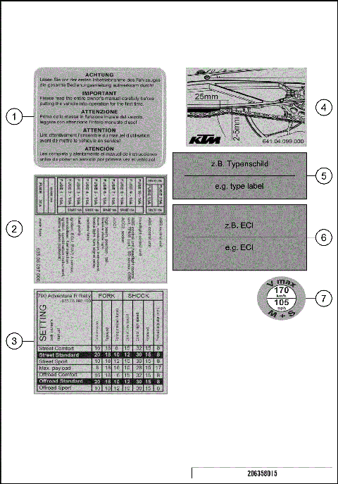 TECHNIC INFORMA TION STICKER