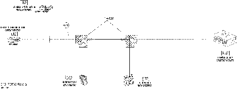 10- Steering Wiring Harness