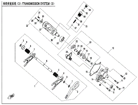 TRANSMISSION SYSTEM (3)