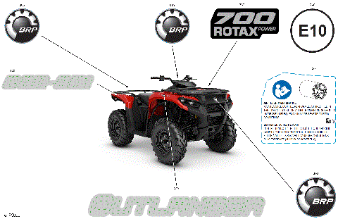 07- Body - Feature Decals