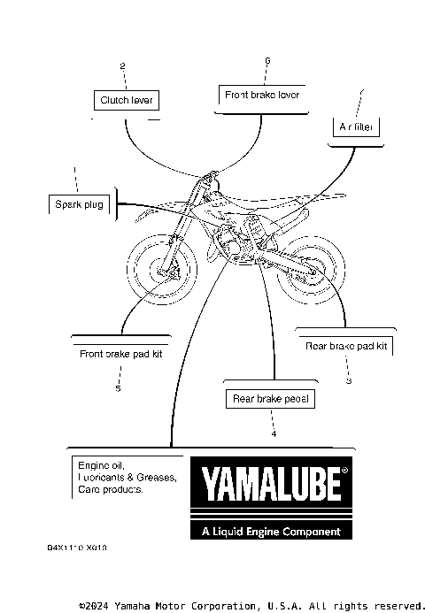 2 SCHEDULED SERVICE PARTS