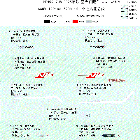 DECAL KITS (NEBULA WHITE)