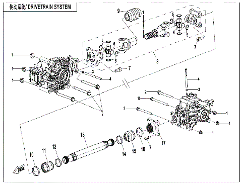 DRIVETRAIN SYSTEM