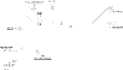 10- Electrical Harness Steering 278003804