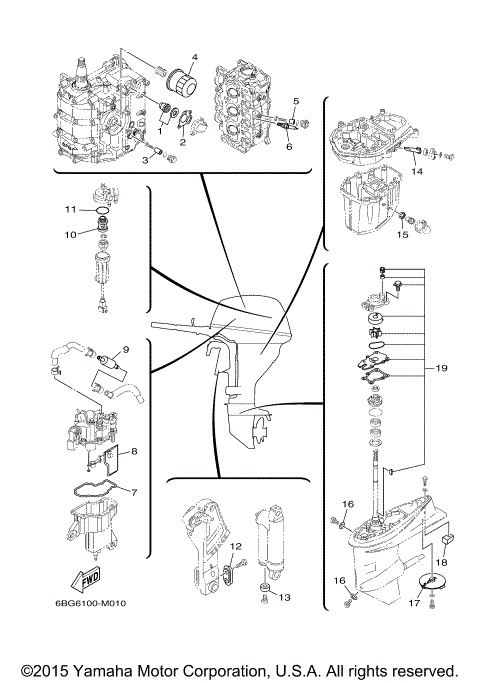 SCHEDULED SERVICE PARTS