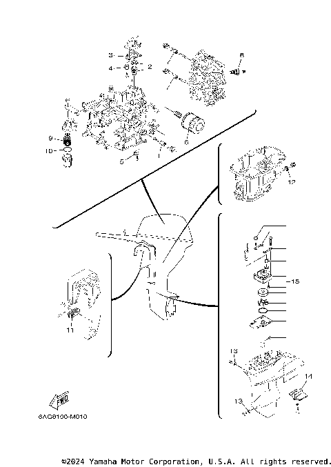 SCHEDULED SERVICE PARTS