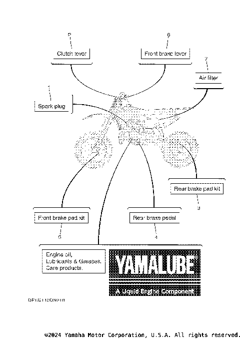 2 SCHEDULED SERVICE PARTS