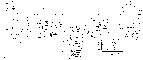 10- Main Harness Europe