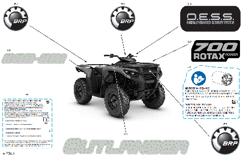 07- Body - Feature Decals