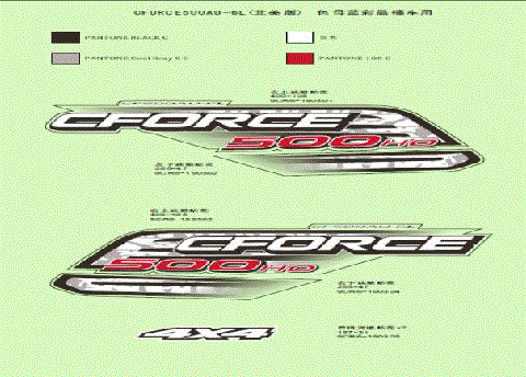 DECAL KITS FOR INJECTED BLUE&CRYSTAL ORANGE MODEL