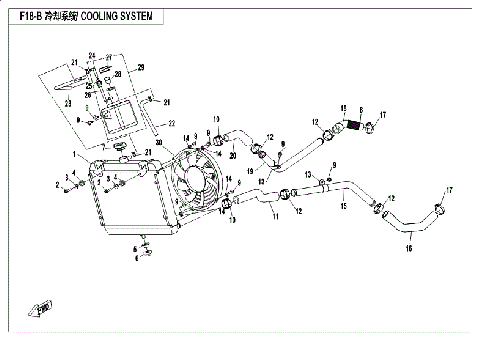COOLING SYSTEM (NEW)