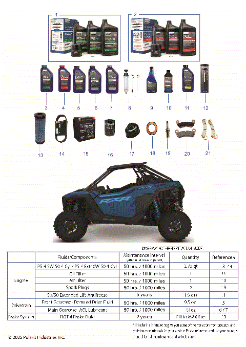 *SERVICE & MAINTENANCE - RZR PRO XP MAINTENANCE PAGE*