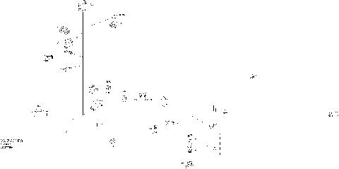 10- Electrical Harness