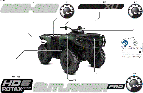07- Body - Feature Decals