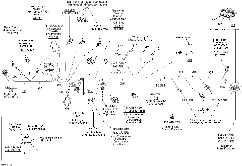10- Electrical Harness, Front Section Europe