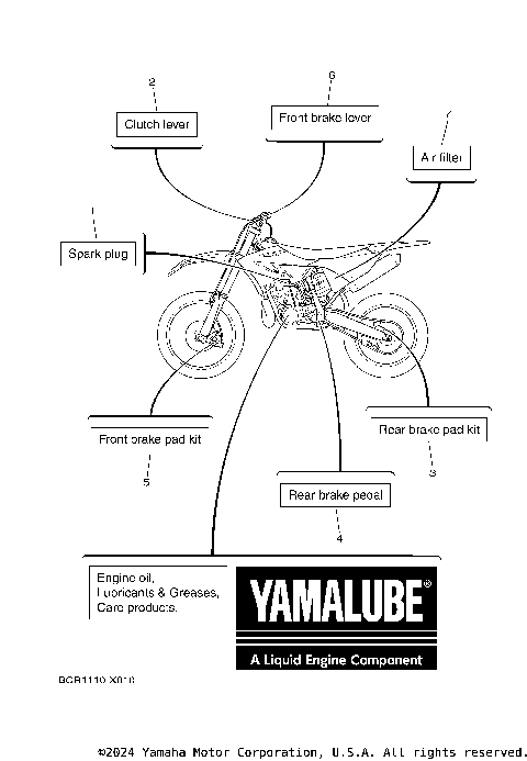2 SCHEDULED SERVICE PARTS