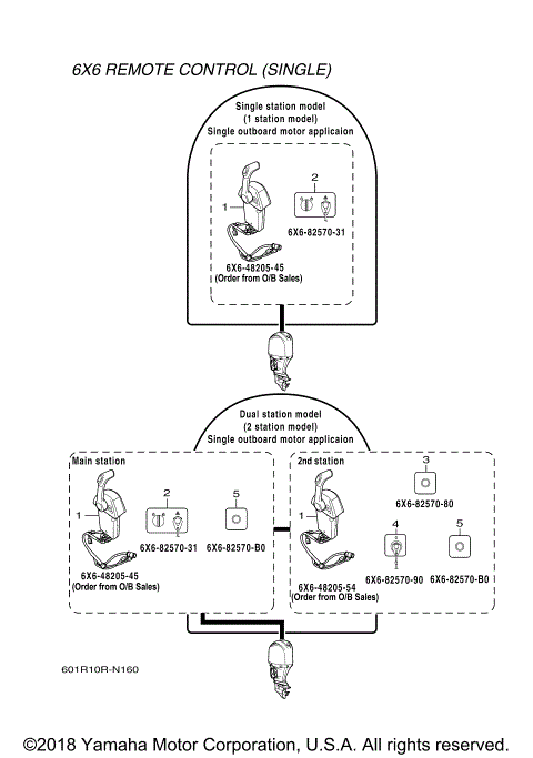 DEC LAYOUT CHART (SINGLE)