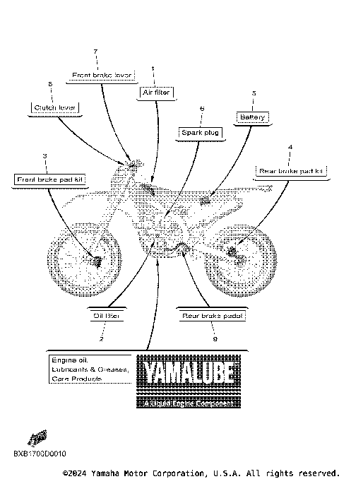 2 SCHEDULED SERVICE PARTS