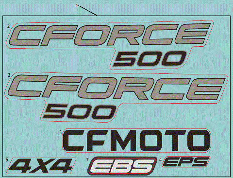 DECAL KITS(TRUE TIMBER CAMO)