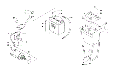 BATTERY AND STARTER MOTOR ASSEMBLY