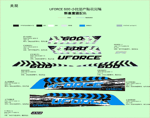 DECAL KITS (NEW ROYAL BLUE)