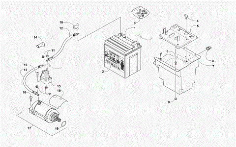 BATTERY AND STARTER MOTOR ASSEMBLY