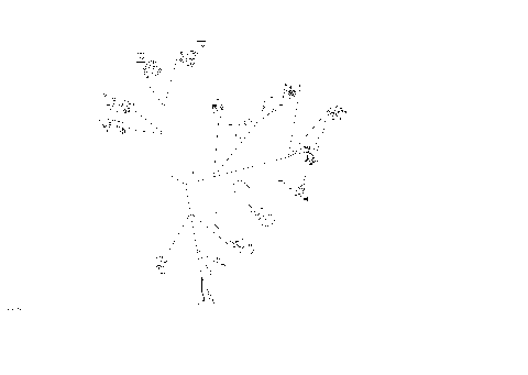 10- Electrical Harness Console 710006485 - Except Canada/USA